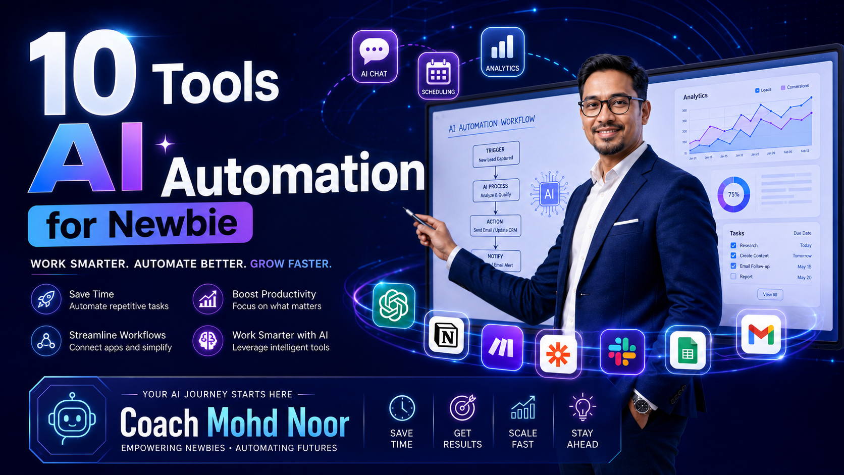 AI Automation For Newbie