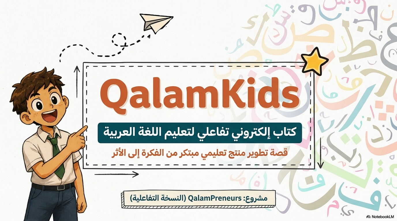 QALAMKID: NAHU BERTERAS HIWAR